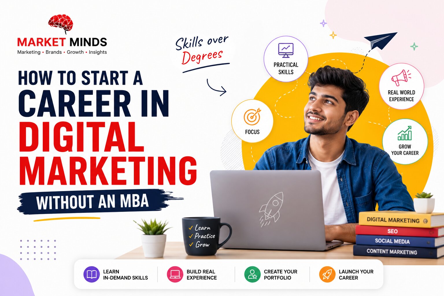 Career in digital marketing without MBA
