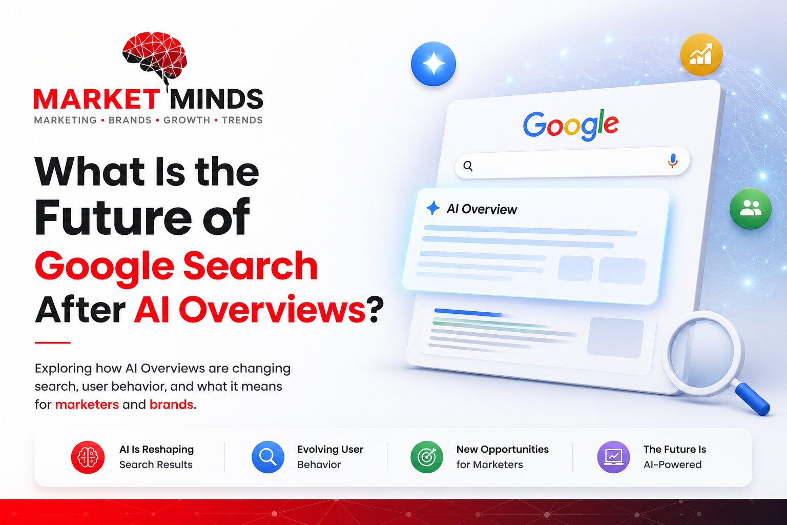Future of Google Search after AI Overview