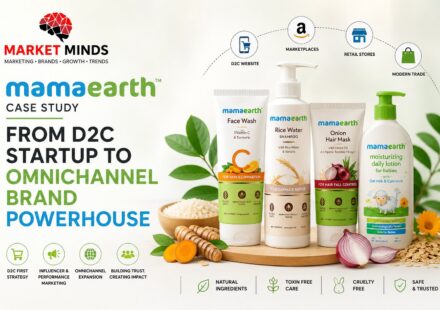 Mamaearth Case Study