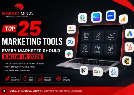 top 25 Marketing tools