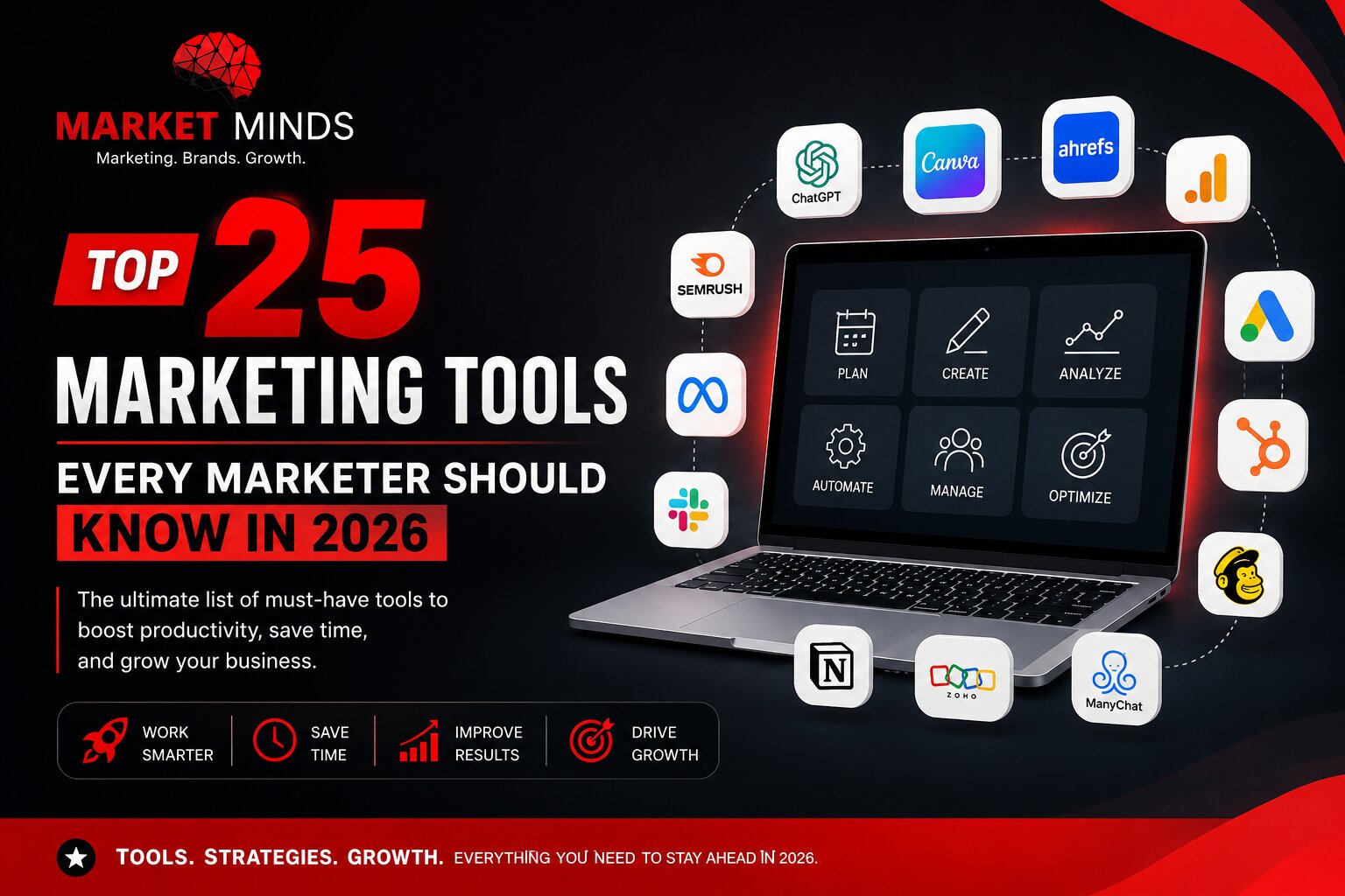 top 25 Marketing tools