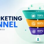 Market funnel 1
