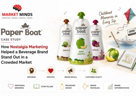 Paper Boat Case Study