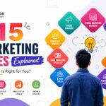 Top 15 Marketing roles