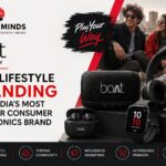 boAt Case Study