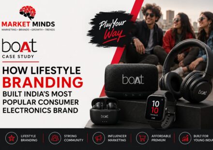 boAt Case Study